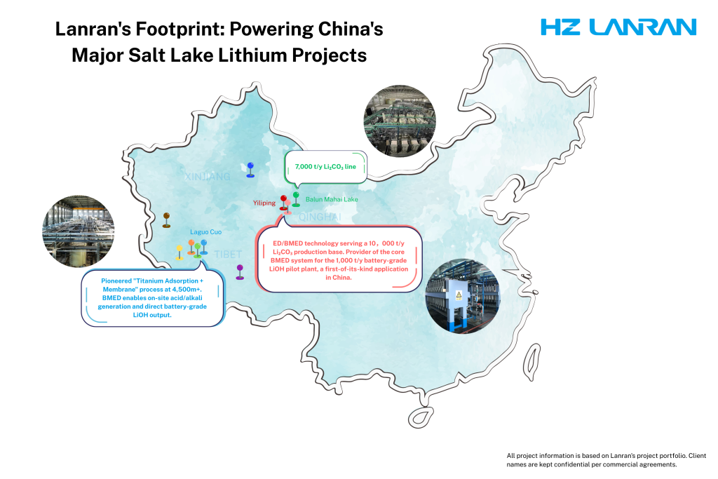 From Tibet to Qinghai: Why China’s Top Salt Lake Lithium Projects Choose the Same Core Technology?